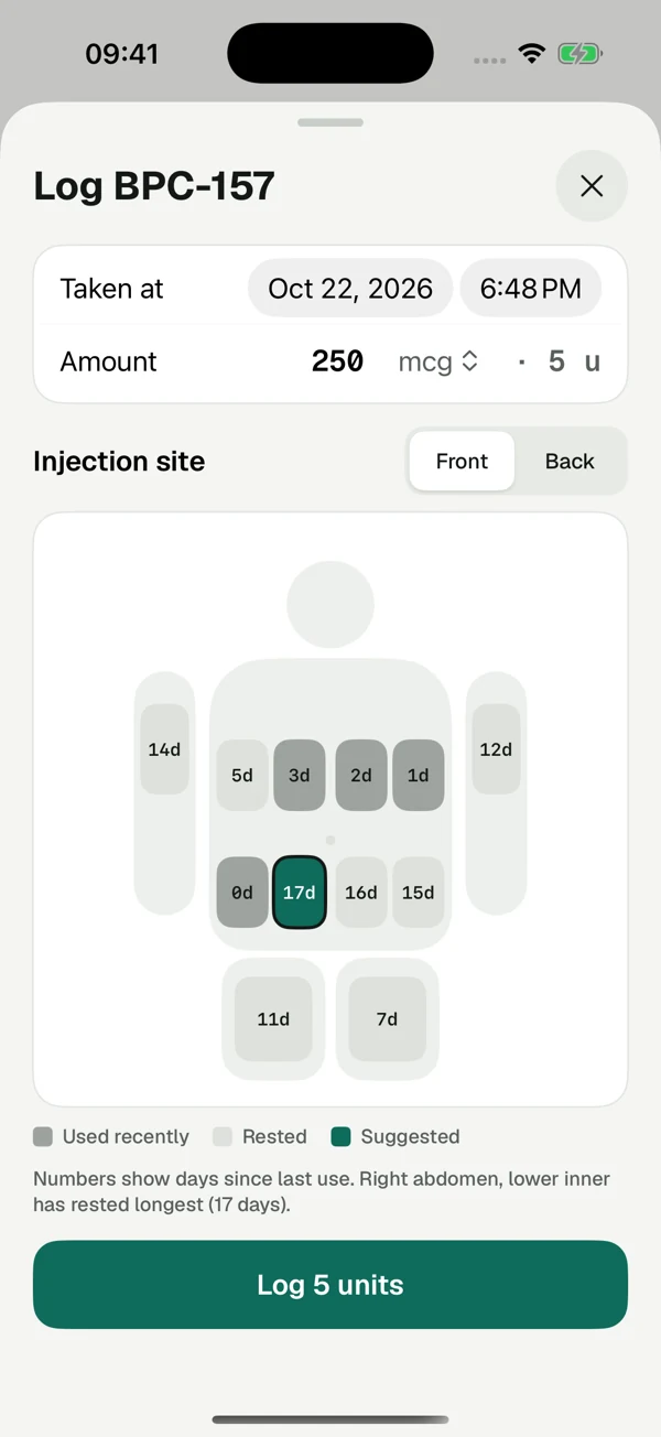 Vialday visual body map showing recorded sites and days since last use