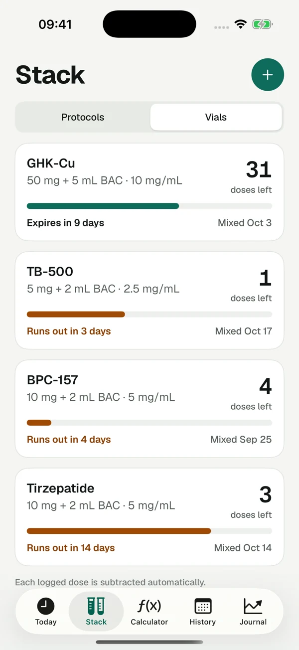 Vialday vial inventory with remaining quantities and expiry information